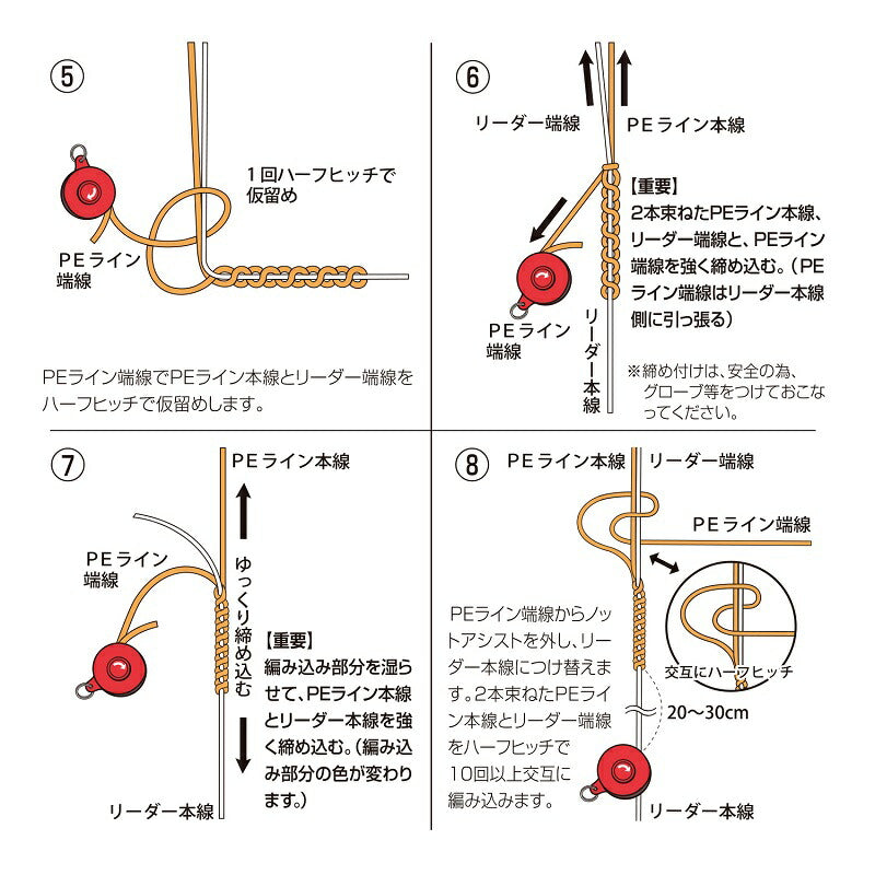 ノットアシスト