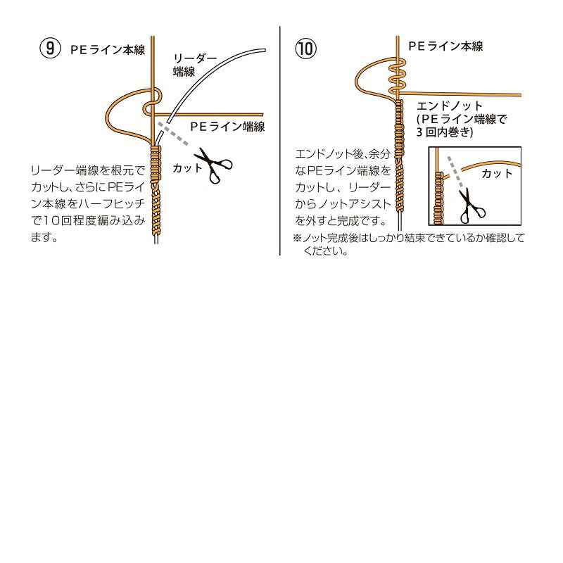 ノットアシスト