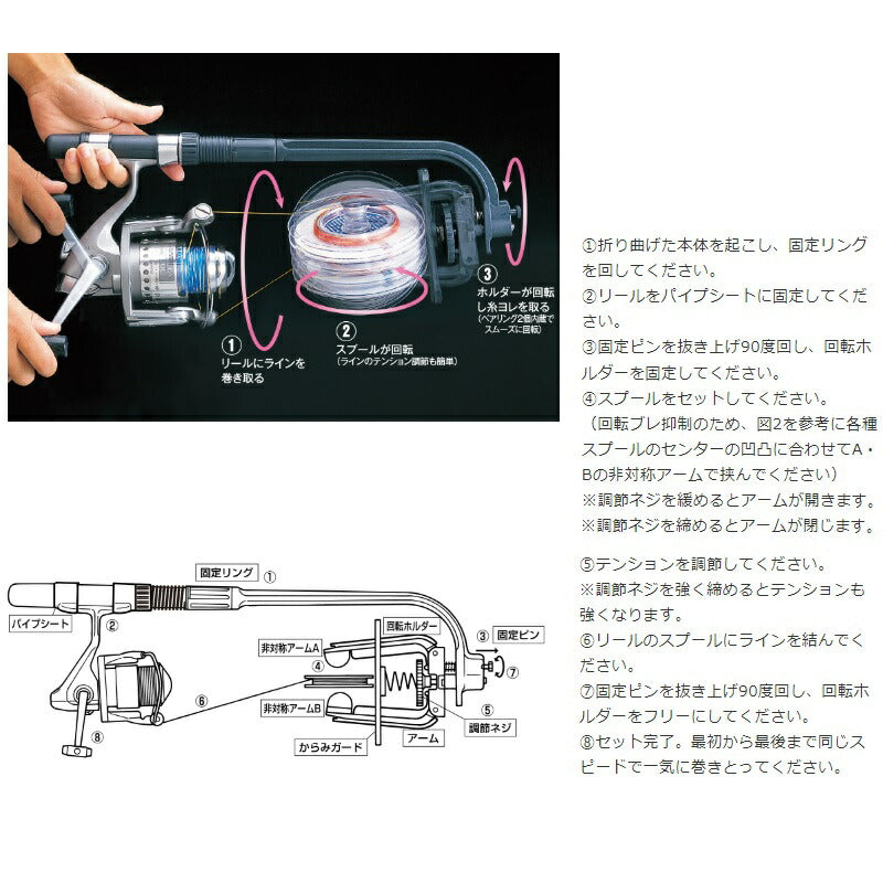 スーパーラインマーキー