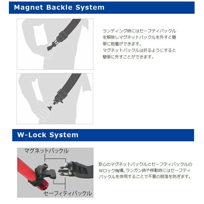 ネオストラップMG