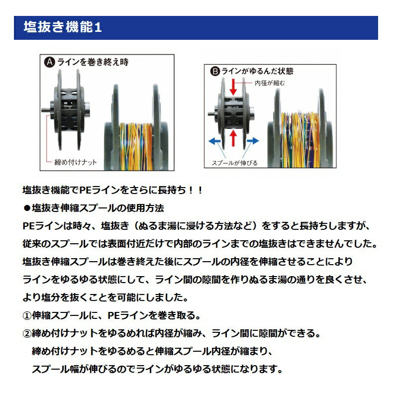 リサイクラーDS フル装備