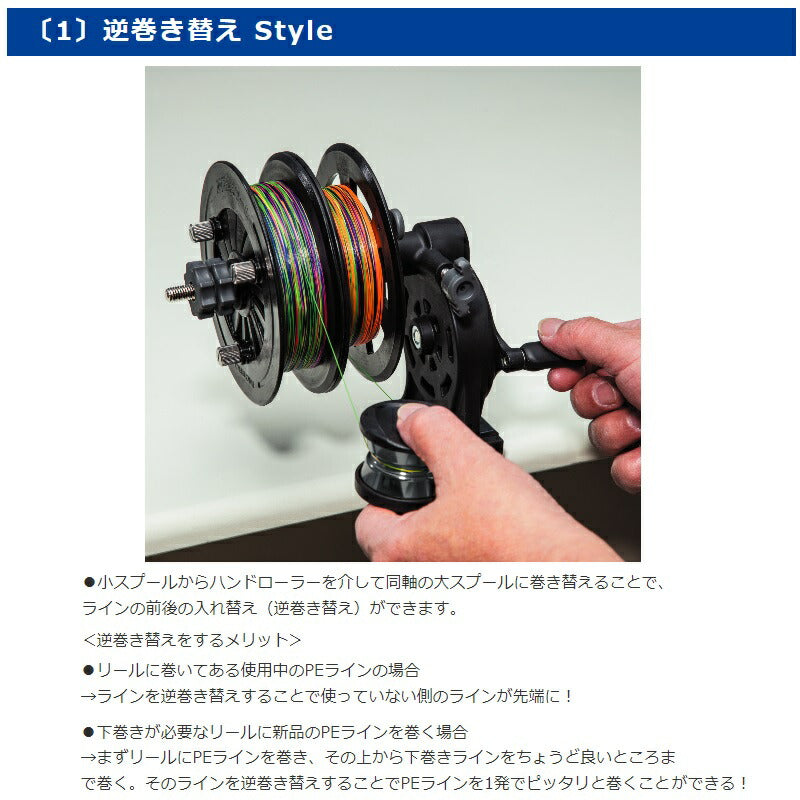 高速リサイクラー2.0 オプション 逆巻きスプール3変化