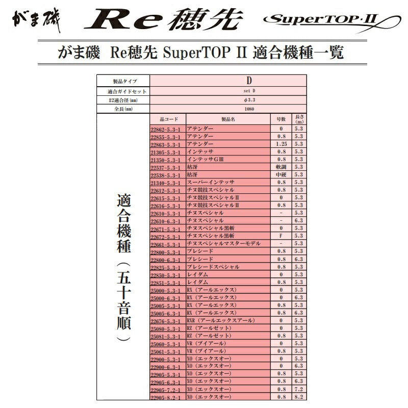 がま磯Re穂先 SuperTOP2 D Φ3.3mm-1.08m