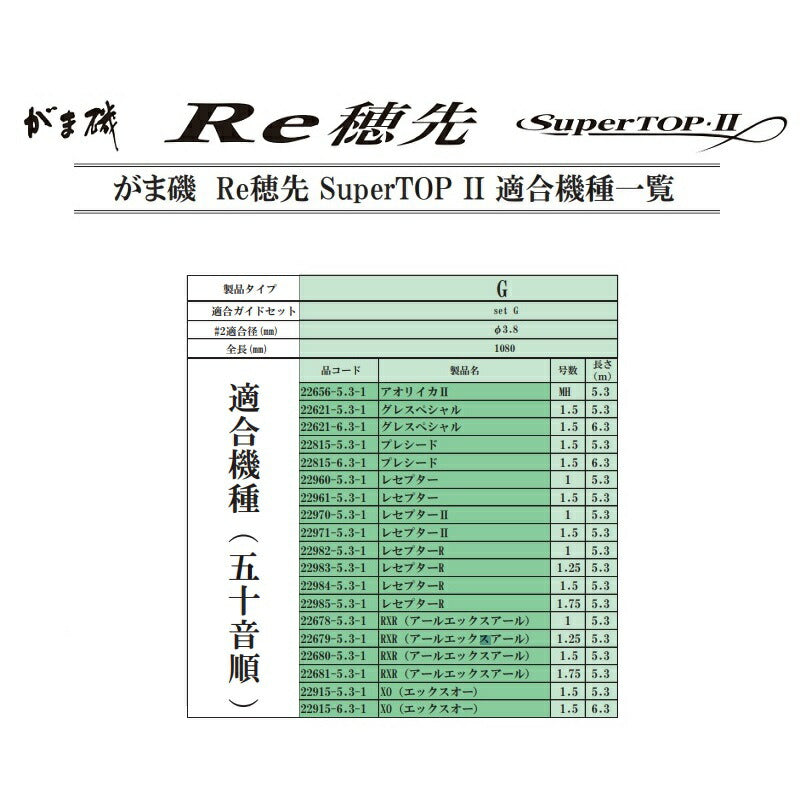 がま磯Re穂先 SuperTOP2 G Φ3.8mm-1.08m