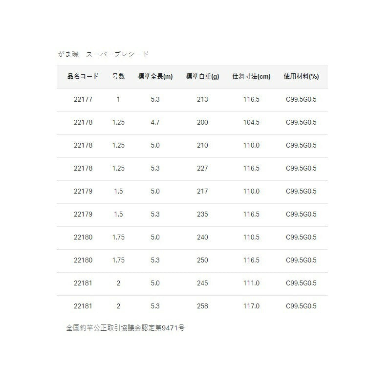 がま磯 スーパープレシード 1.25号-5.3m