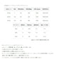 がま磯 スーパープレシード ロングスペシャル 1.75号-5.8m
