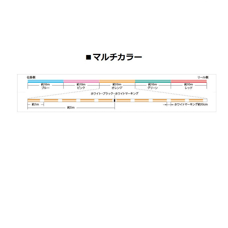 SIGLON PEx8 200m マルチカラー