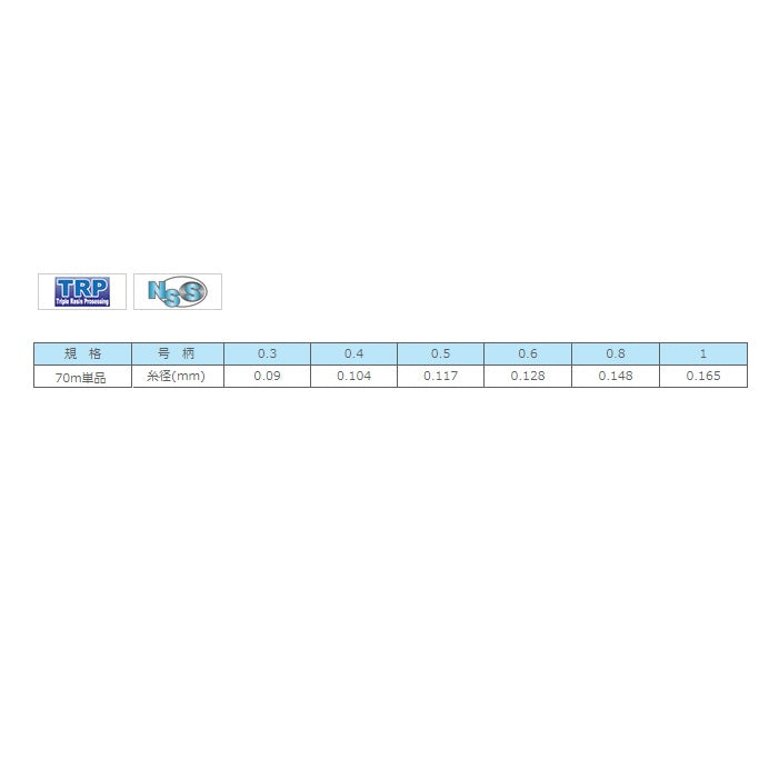 へらびとハリス 70m 0.5号 ナチュラルクリア