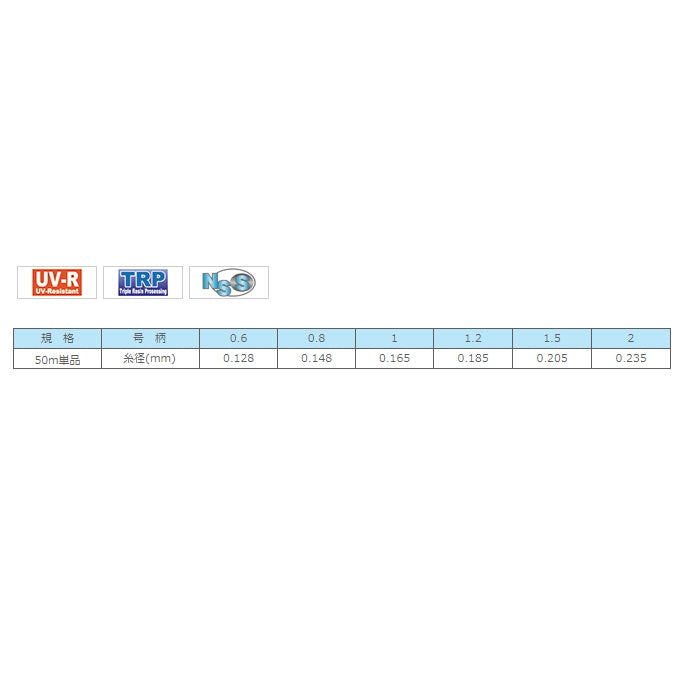 へらびと道糸 50m 1.5号 艶消しオレンジ