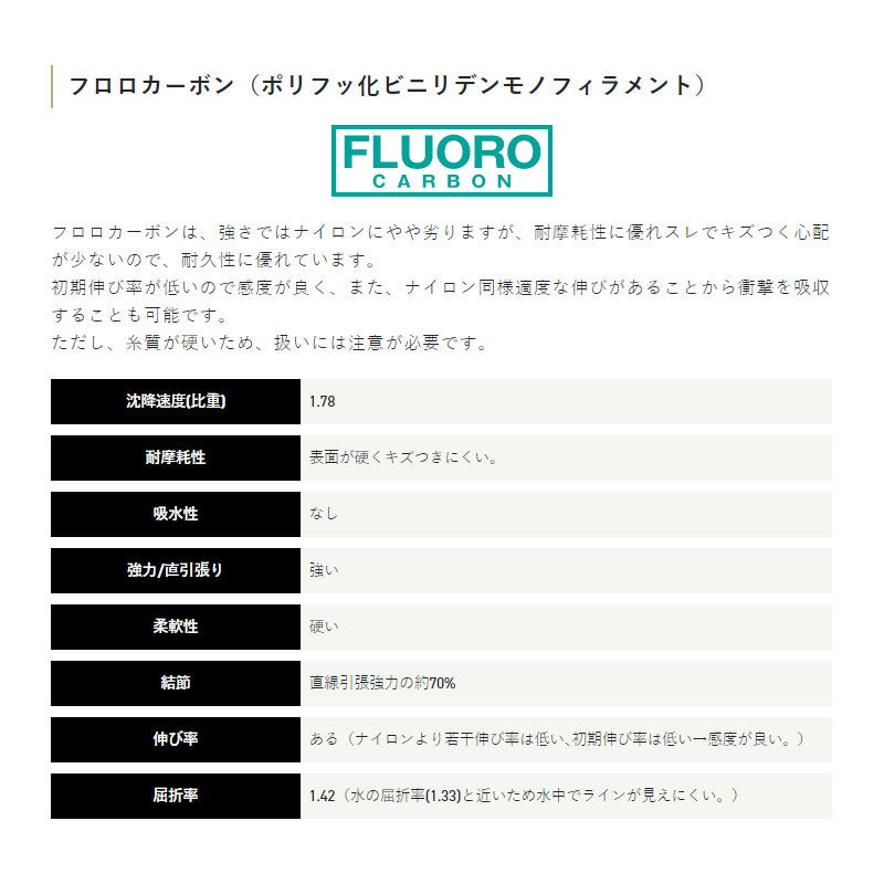 ソルティメイト エギリーダーBS ブラッキー