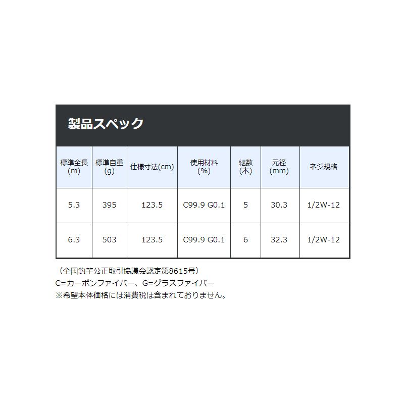 がま磯 たもの柄スペシャル GPRII 6.3m