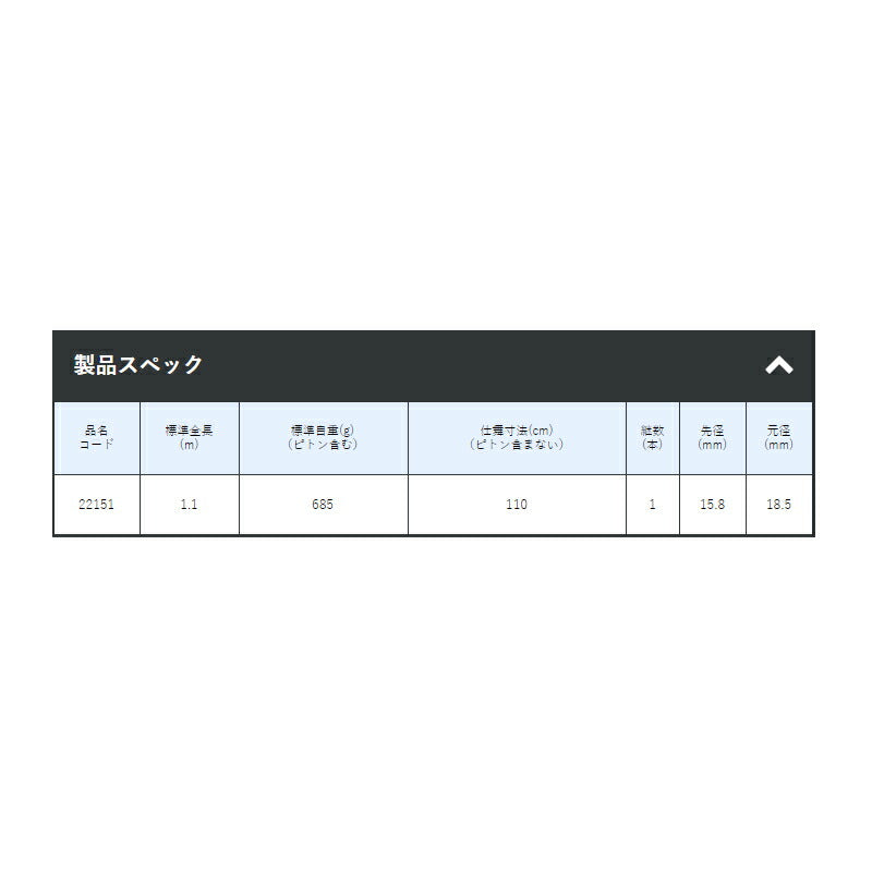 がま磯 荷掛けIII 1.1m