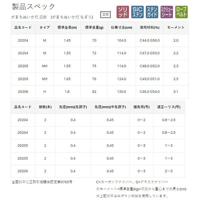 がまちぬ いかだ 凪斬(なぎり) H 1.8m