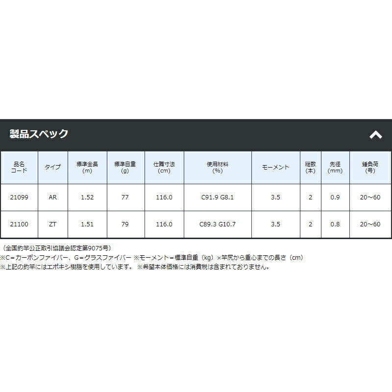 がま船 シーファング マルイカ 152AR（オールラウンド）