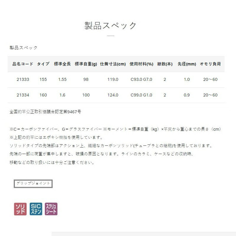 デッキステージ マルイカ 160