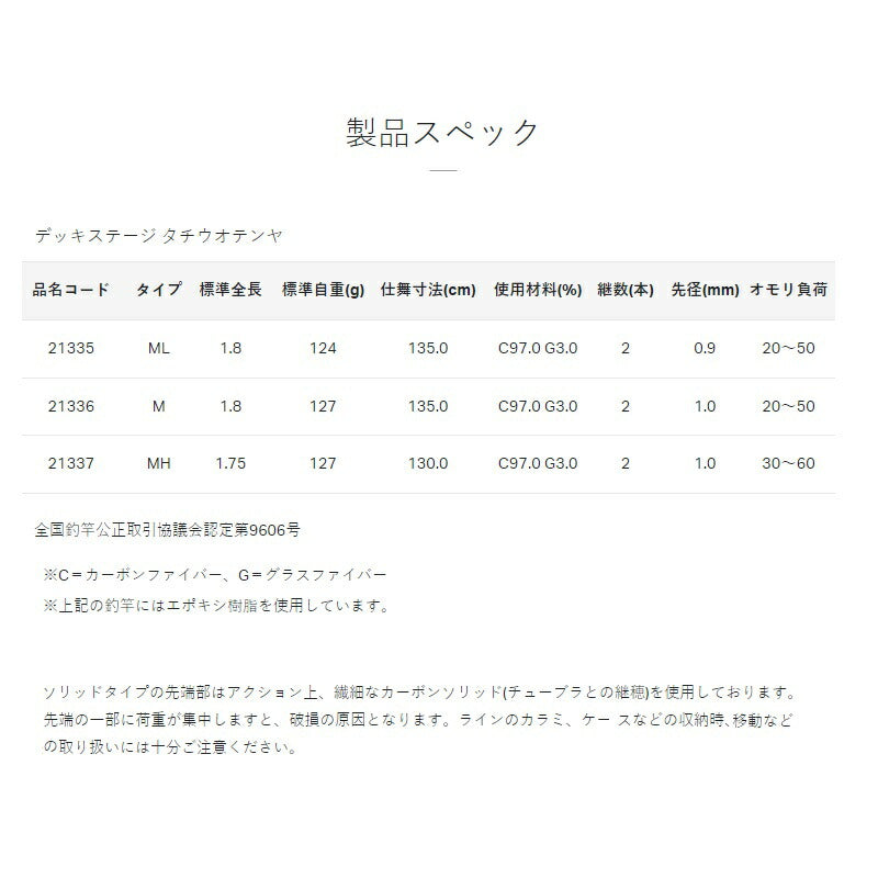 デッキステージ タチウオテンヤ M 1.8m