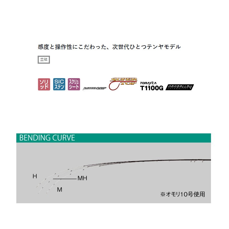 がま船 ひとつテンヤ真鯛III H 2.5m