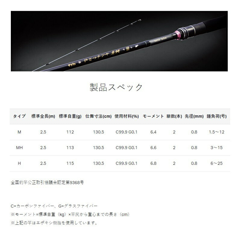 がま船 ひとつテンヤ真鯛III H 2.5m