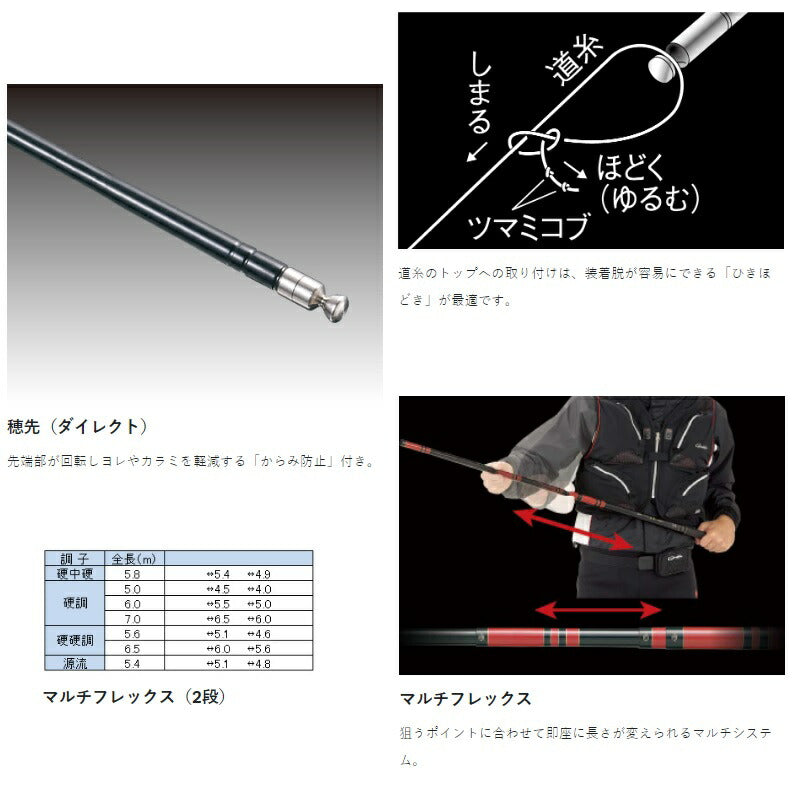 がま渓流 マルチフレックス 粋我 硬中硬 5.8m