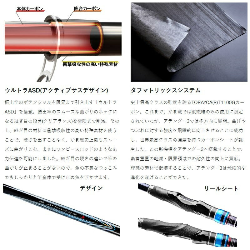 がま磯アテンダー3 1.25号-5.3m