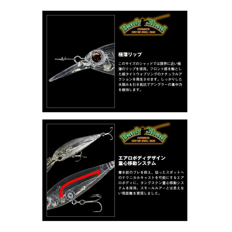 バンクシャッド