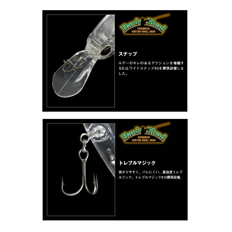 バンクシャッド