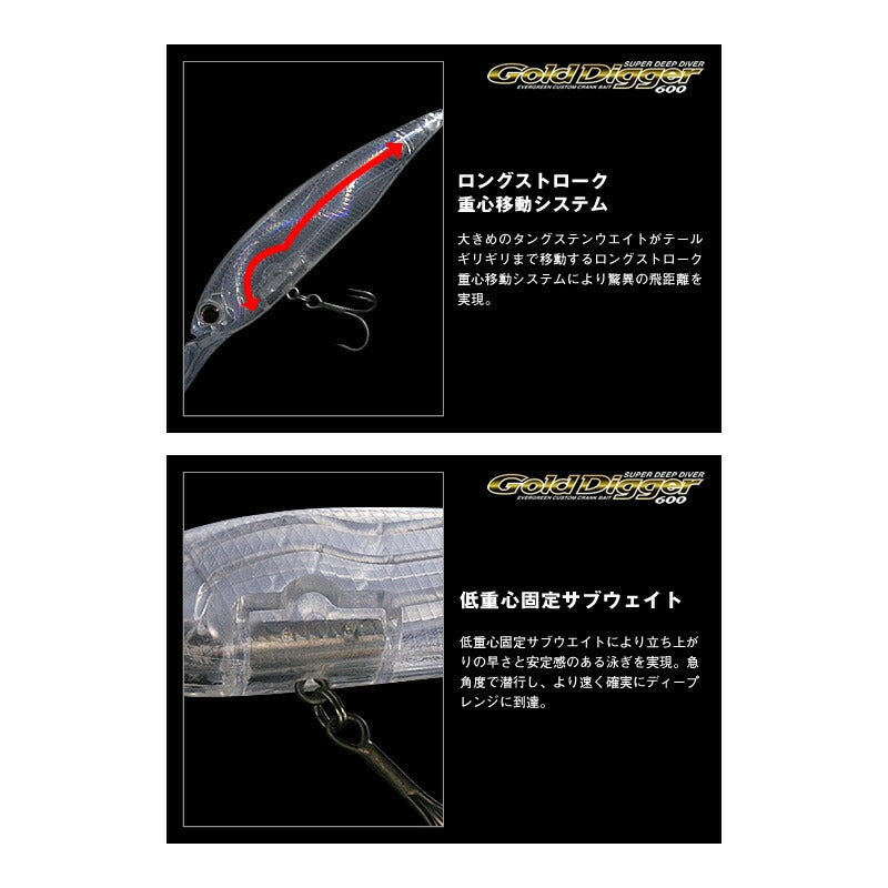 ゴールドディガー600