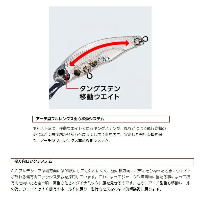 C.Cプレデター