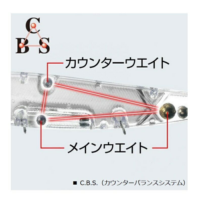 アマゾン