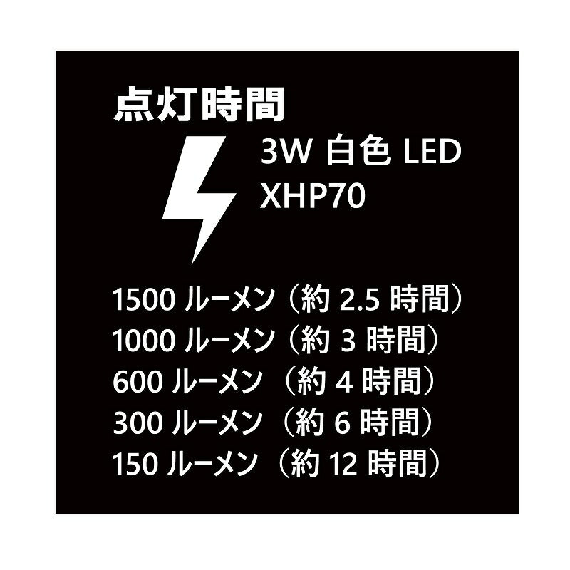 LESL1501 サーチライト