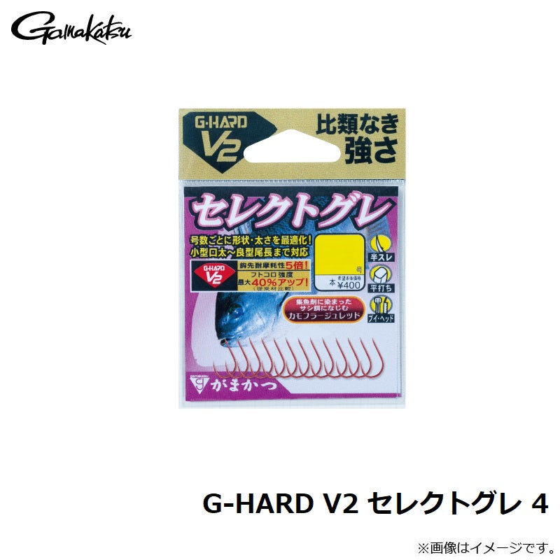 G-HARD V2 セレクトグレ カモフラージュレッド