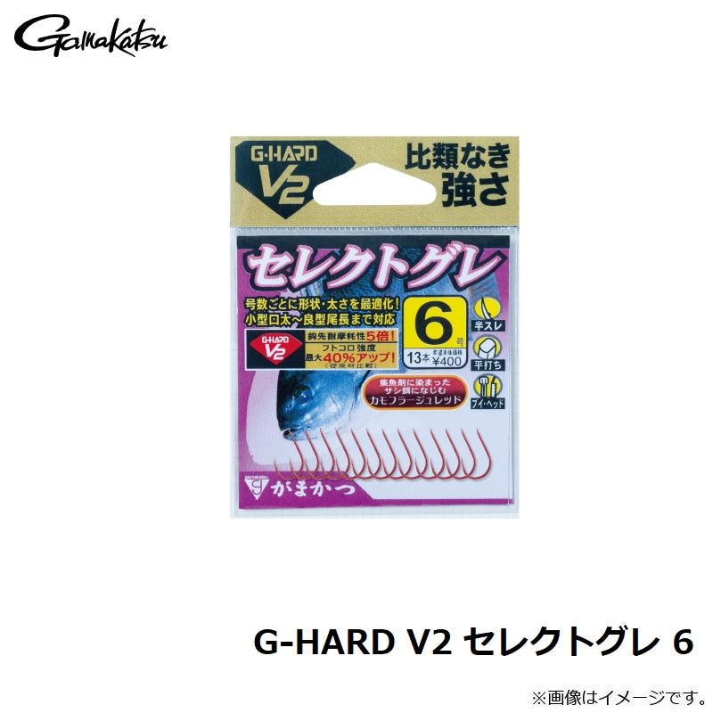 G-HARD V2 セレクトグレ カモフラージュレッド