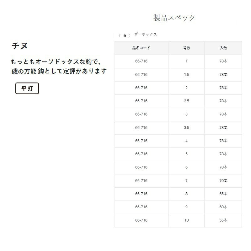 ザ・ボックス チヌ 白