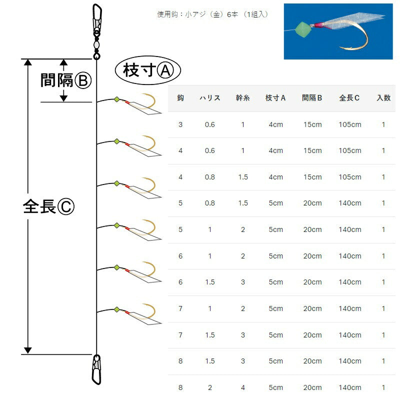 S-155 堤防アジサビキ ハゲ皮 6-1