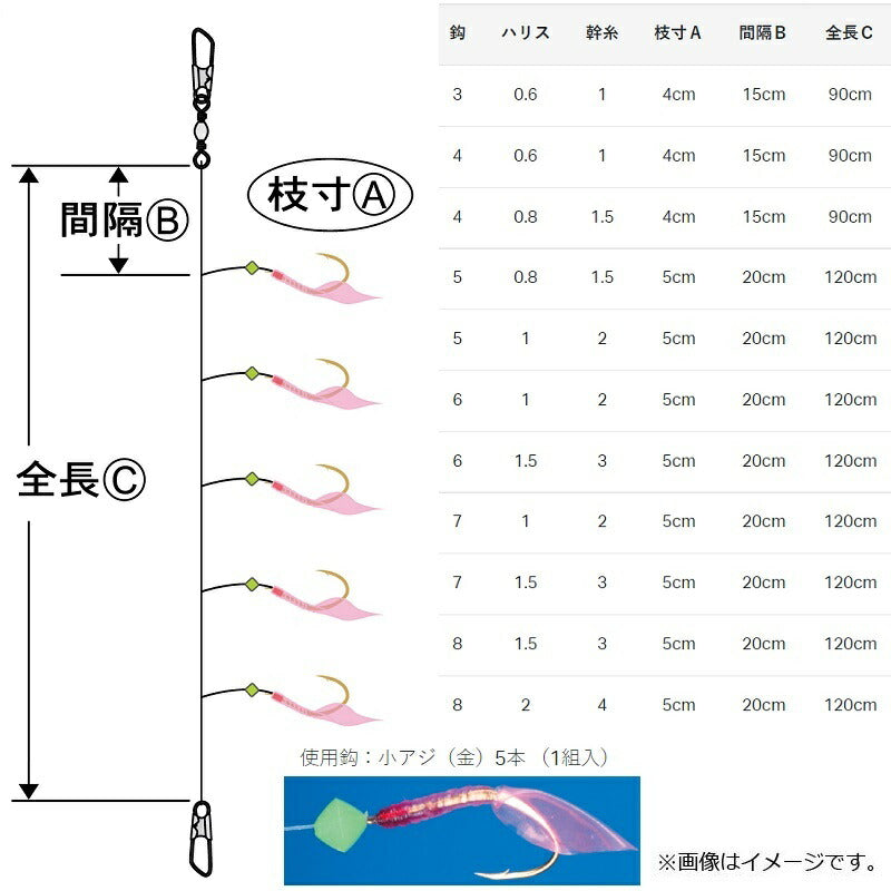 S-160 堤防アジサビキ ピンクスキン 7号