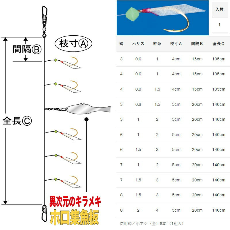 S-157 堤防アジサビキ ハゲ皮 集魚板プラス 5号