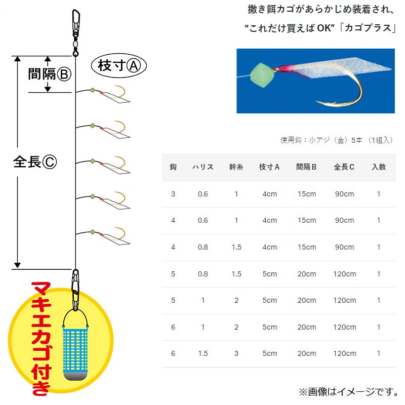 S-158 堤防アジサビキ ハゲ皮 カゴプラス 4号