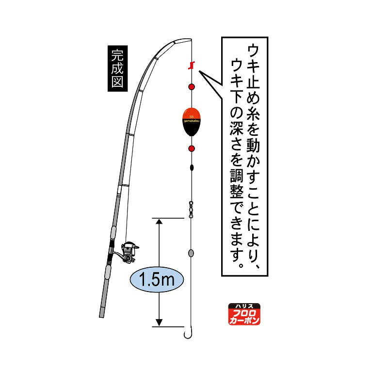 HU-106 堤防円錐ウキ ワンタッチ仕掛