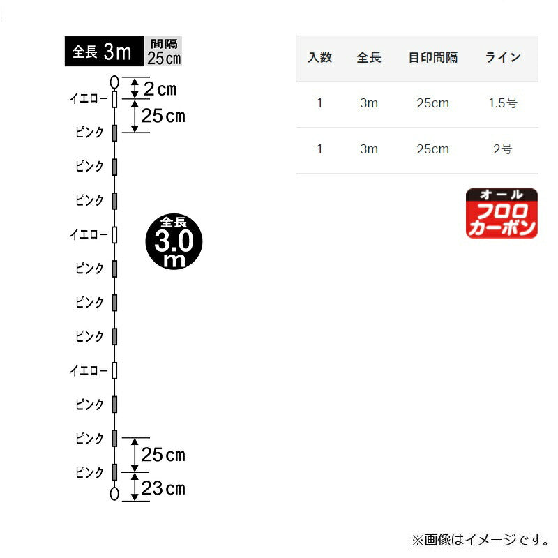 TO-108 落込用目印仕掛 3.0m