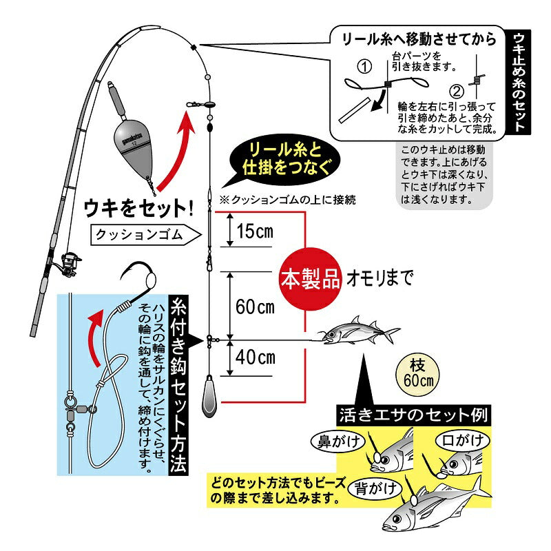 HO-202 堤防大物ウキ胴突仕掛