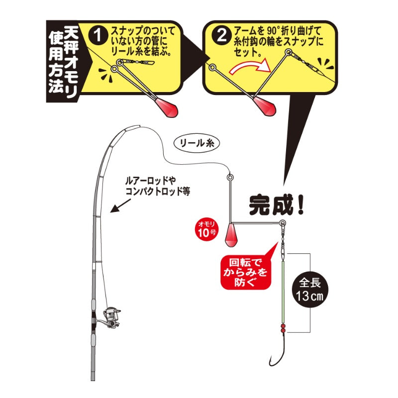 UN-607 簡単アナゴ仕掛ショート