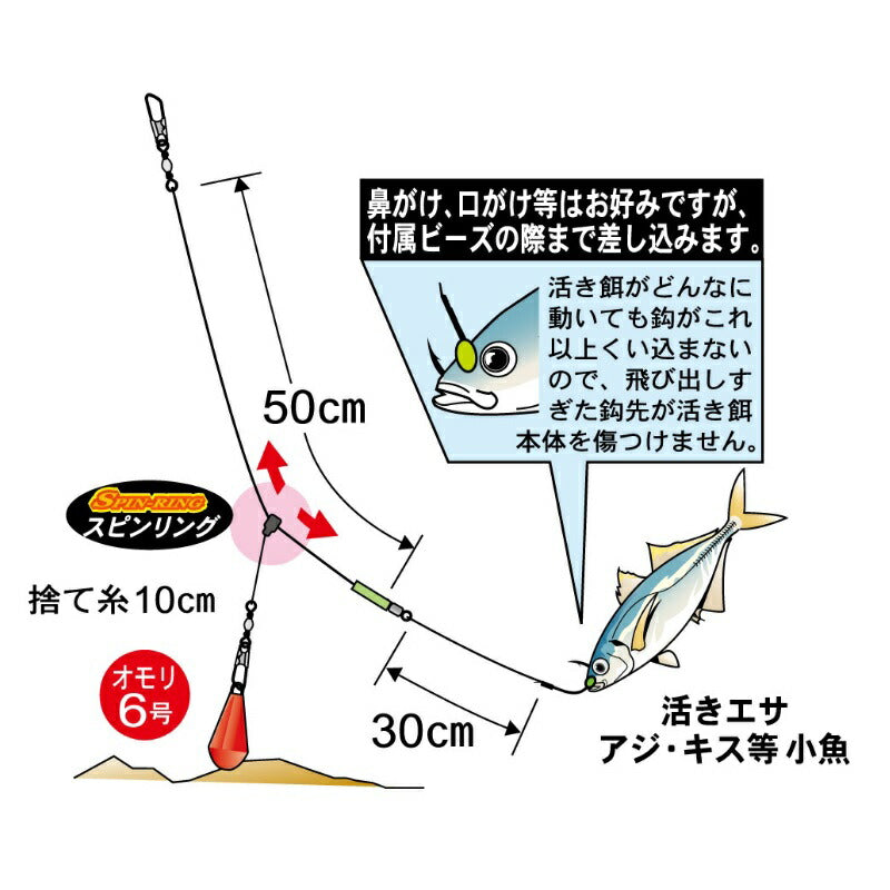 HS-037 堤防ヒラメぶっこみスルスル仕掛