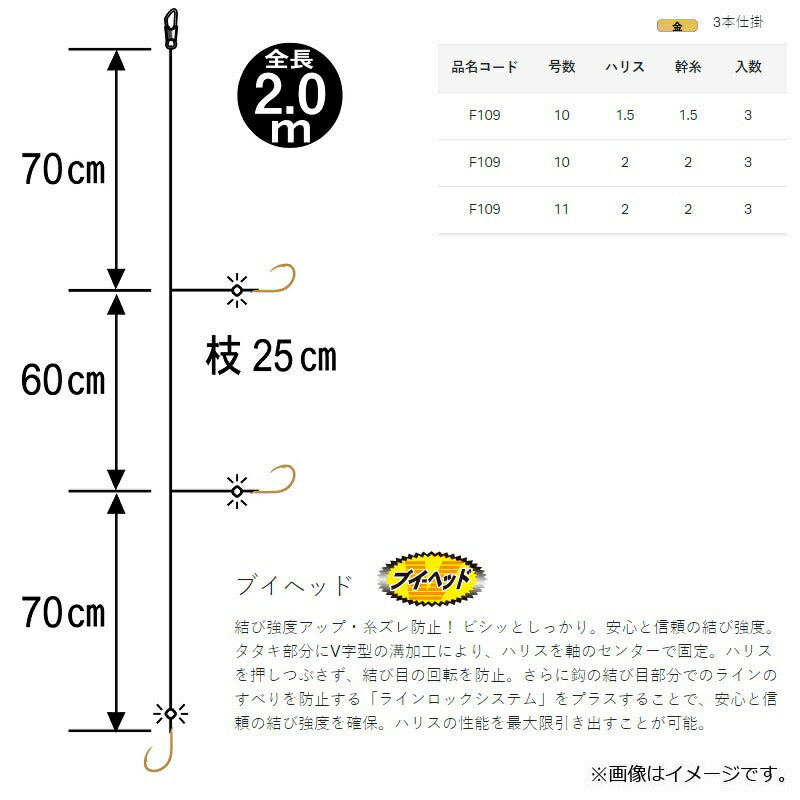 極アジビシ 3本仕掛