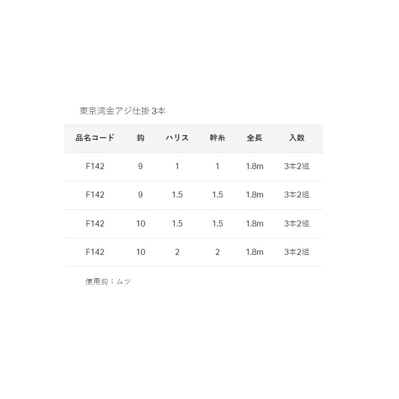 F142 東京湾金アジ仕掛 3本