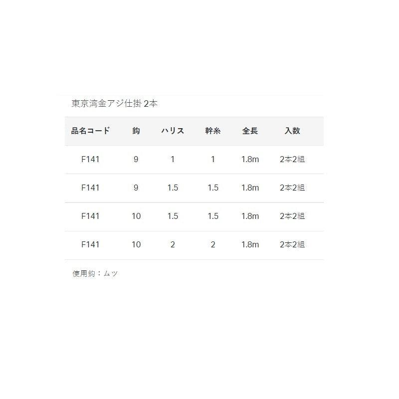 F141 東京湾金アジ仕掛 2本