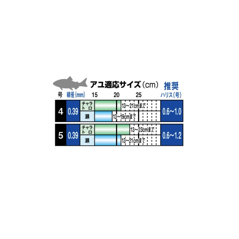 ザ・ボックス G-HARD V2 MシステムEX マイクロ