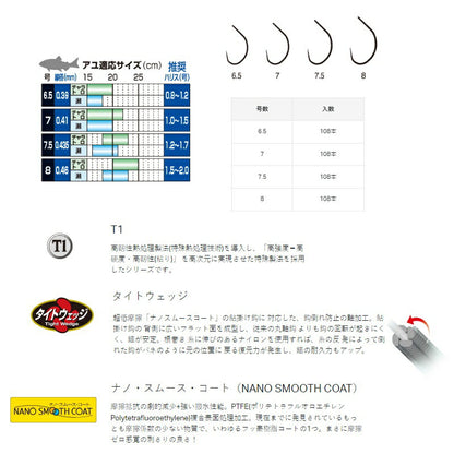ザ・ボックス T1 セツナ (ナノスムースコート)