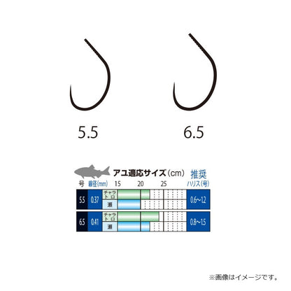ザ・ボックス T1 Mシステム鮎 4本錨用 (ナノスムースコート)