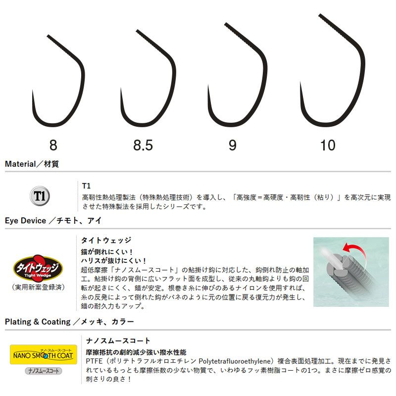 ザ・ボックス T1 大鮎無双 (ナノスムースコート)