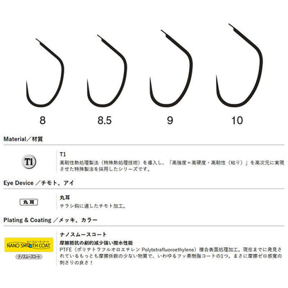 ザ・ボックス T1 大鮎無双チラシ (ナノスムースコート)